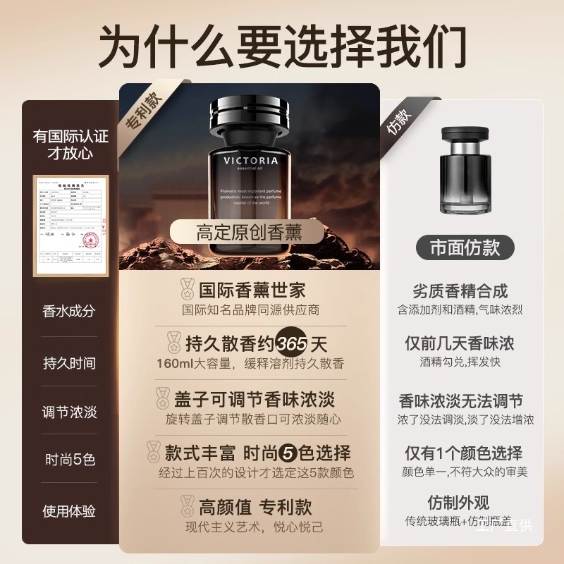 Cologne Car Fragrance 2025 New Long-Lasting Scent Car Perfume High-End for Women Car Interior Odor Removal for Men