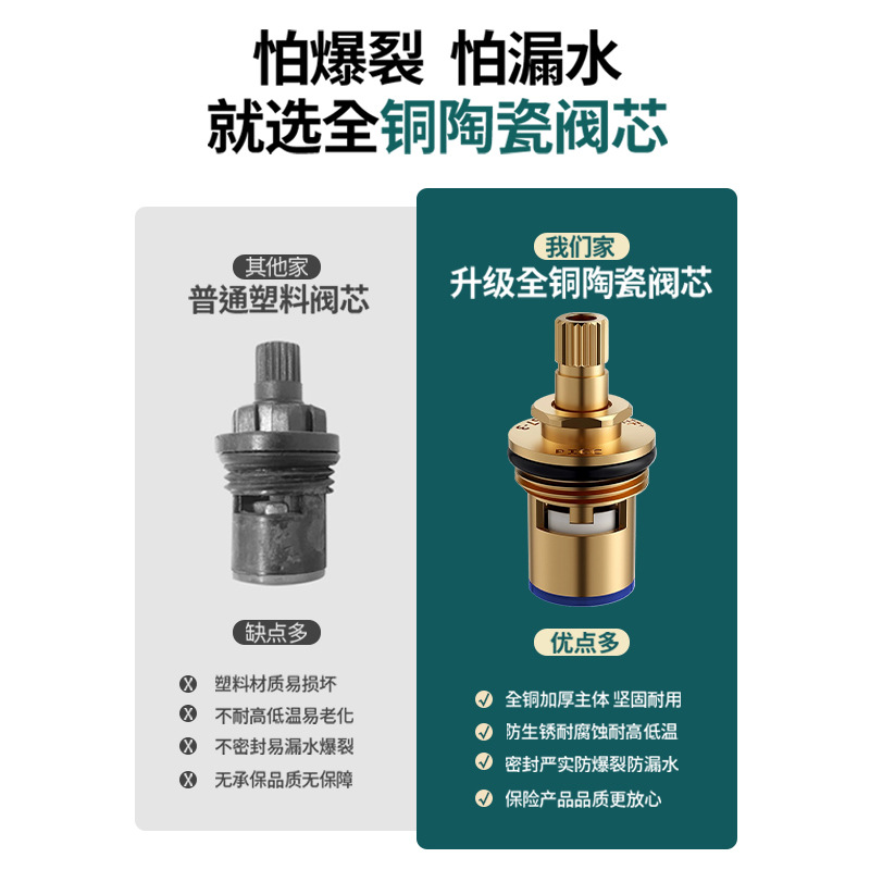 Universal Faucet Valve Core, All-Copper 1/2 Inch Quick-Open Faucet Core, Angle Valve, Single Hot and Cold Water Ceramic Accessories