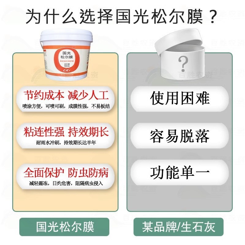 Пленка Guoguang Song'Er защищает стволы зимних фруктовых деревьев от насекомых и мороза, отбеливание и покраска деревьев белой известью для защиты от холода, стерилизация и без разведения