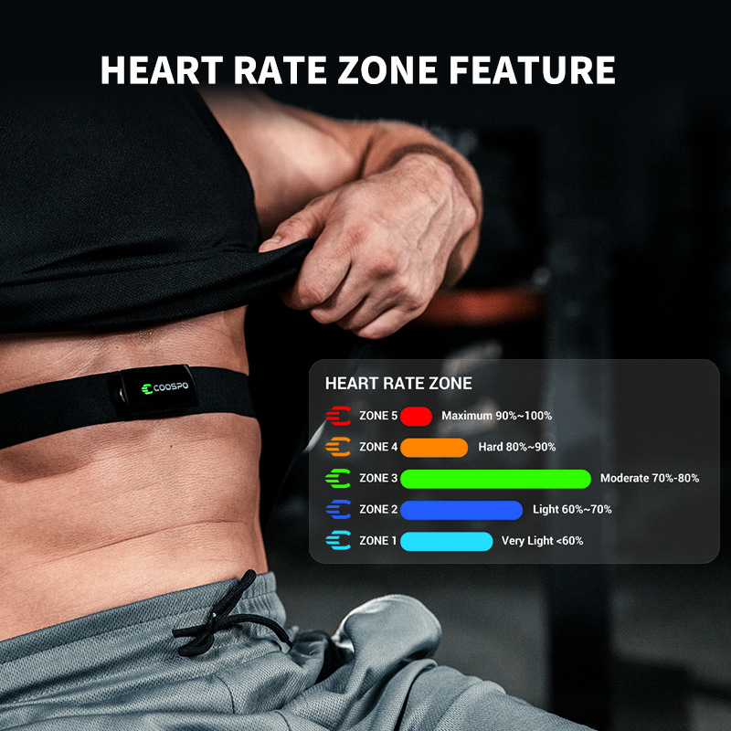 COOSPO H9Z heart rate sensor dual mode ANT Bluetooth chest strap bicycle heart rate exercise monitor