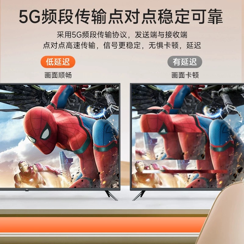 Wireless HDMI Transmitter 1080P High-Definition Video Screen Projector Same-Screen Device Desktop Computer Connected to Tv Projector