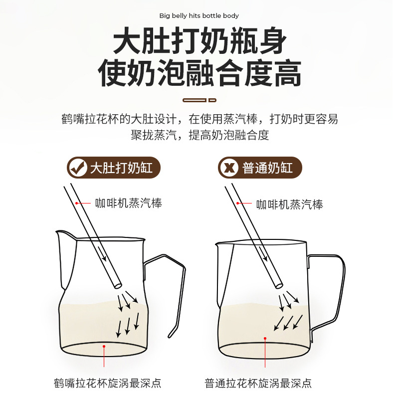 Laihua Cup Italian Laihua Cup 304 Stainless Steel Milk Bubble Cup Fanhua Coffee Laihua Tank Crane Mouth Italian Breathing Cup