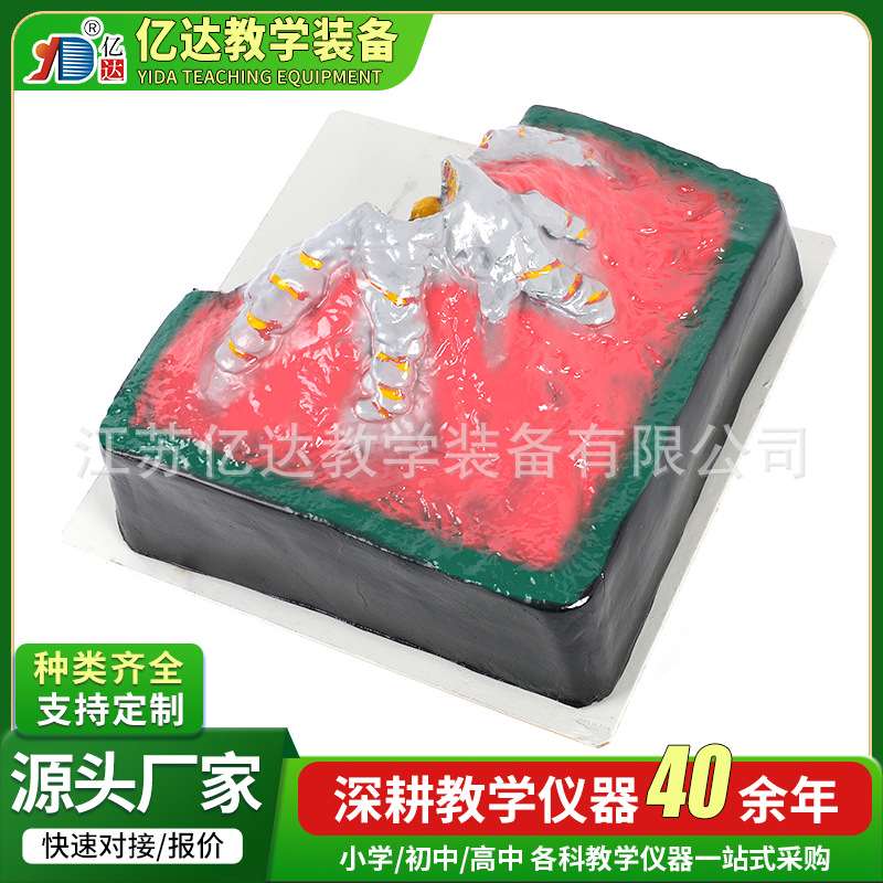 New Curriculum Standard Volcano Explosive Model Volcano Model Demonstration Geography Geography Geological Lava Spray Hair