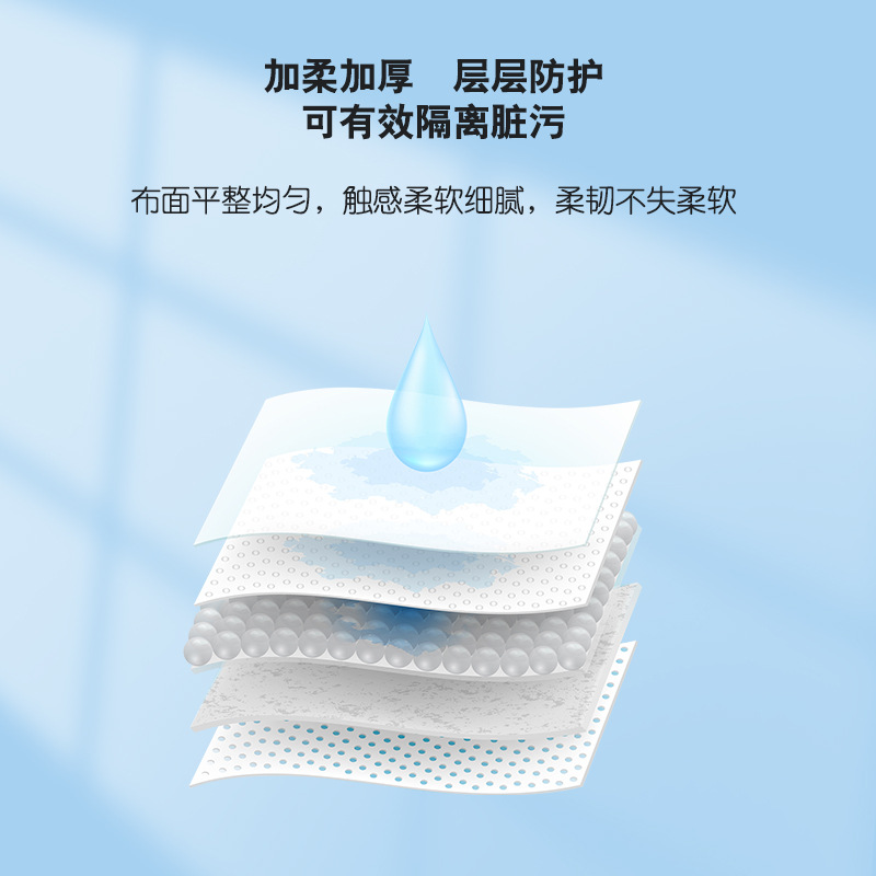 Travel Disposable Bed Sheet and Duvet Cover, Thickened Non-Woven Fabric, Washable, Dirt-Resistant, Wholesale for Beauty Salons and Hotels, Waterproof