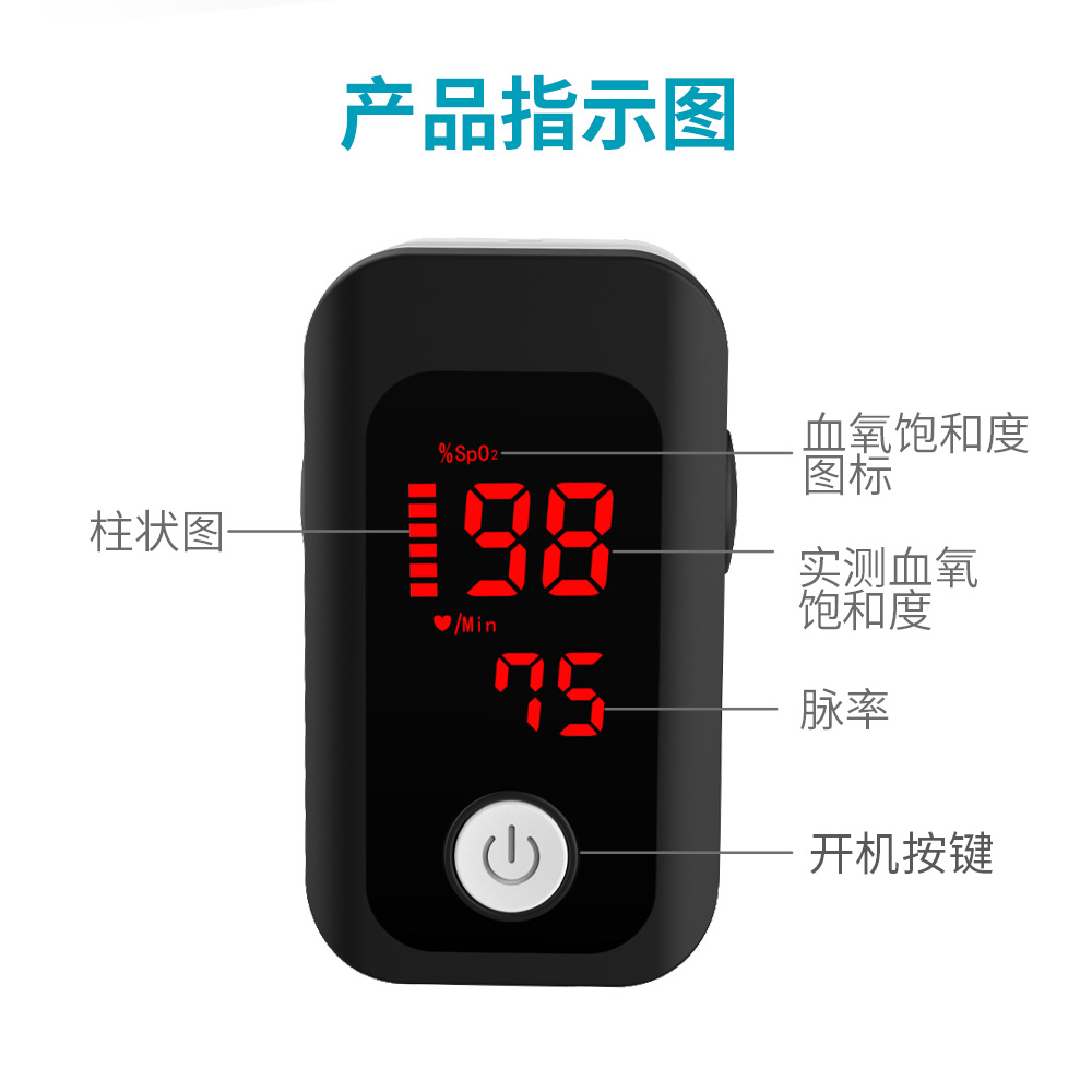 Finger clip oximeter home elderly blood oxygen saturation monitoring heart rate monitoring pulse monitoring oximeter manufacturers CE