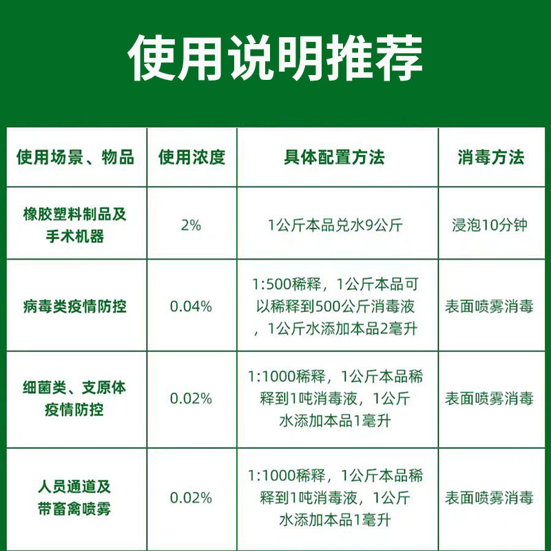 Veterinary 20% Glutaraldehyde Solution, Pig Farm Disinfection, Aquatic Product Disinfectant, Farm Disinfectant, Sheep Pen Disinfection