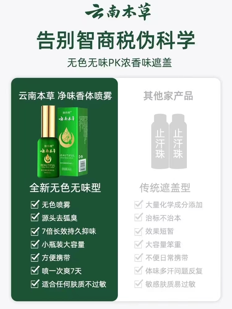 Yunnan Herbal Body Odor Removal Deodorant Water Antiperspirant Armpit Odor Deodorant Long-Lasting Armpit Deodorant Odor Net Spray for Men and Women