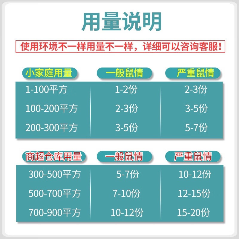 Youdiwang 40g Mouse Medicine yao Gall Calcium Chemol Vitamin Household Mouse Medicine Factory Direct Sales Mouse Killer Free Shipping