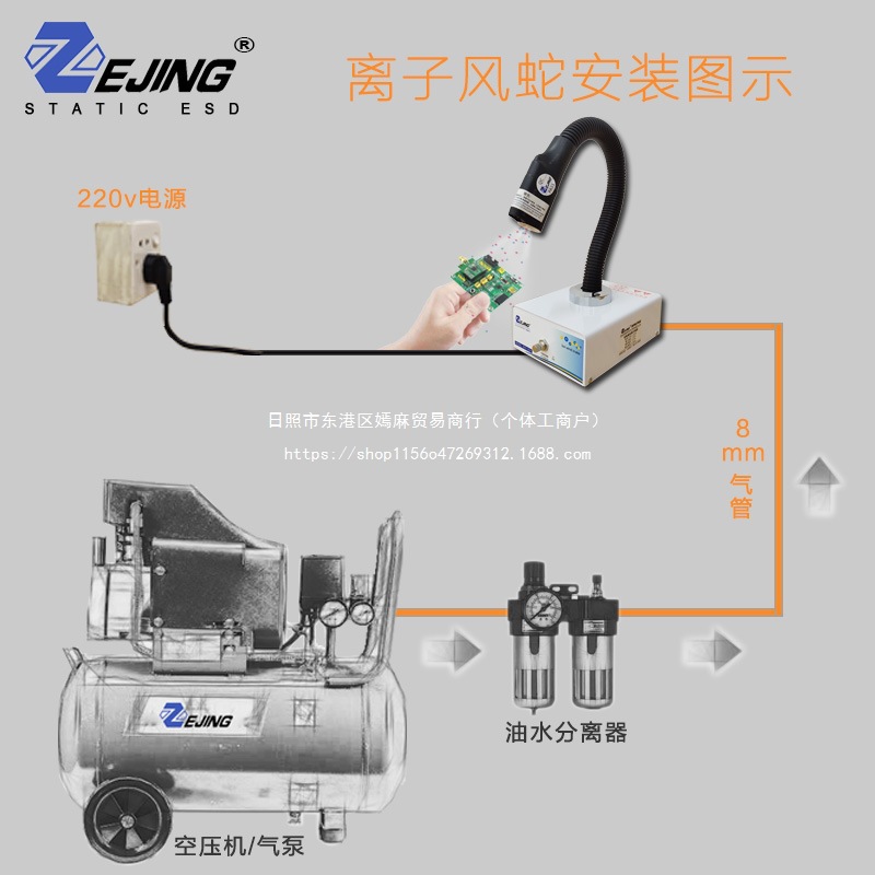 Automatic Infrared Sensor Ion Wind Snake Eno-203C Anti-Static Foot Pedal Dust Blowing Snake-Shaped Air Gun Industrial Eliminator