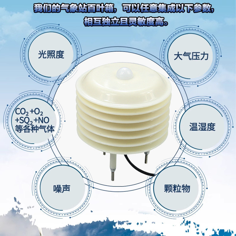 Weather Station Louver Box Solar Integrated Temperature, Humidity, Light C02 Outdoor Louver Box High-Precision Sensor