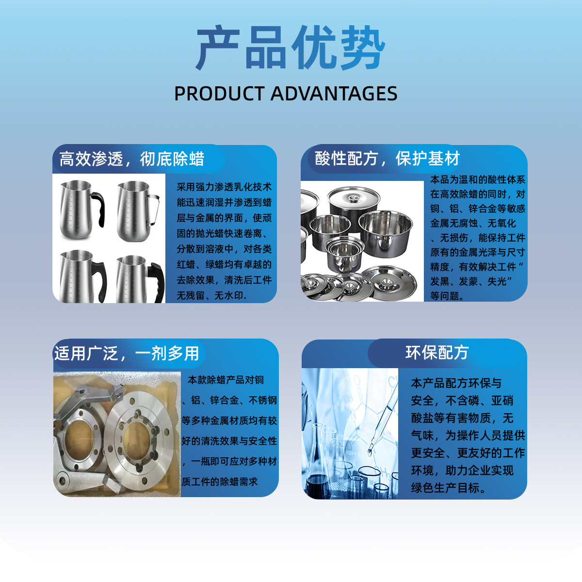 Acidic Wax Removal Water Is Highly Efficient in Removing Polishing Wax. It Is Specially Designed for Copper, Aluminum and Zinc Alloys. It Is Non-Corrosive and Black. It Is Directly Supplied from the Manufacturer