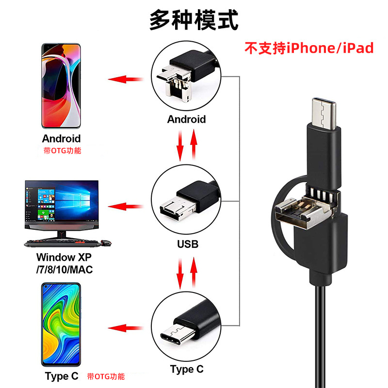 5.5mm three-in-one Android phone 480p camera auto repair air conditioning sewer pipe waterproof industrial endoscope