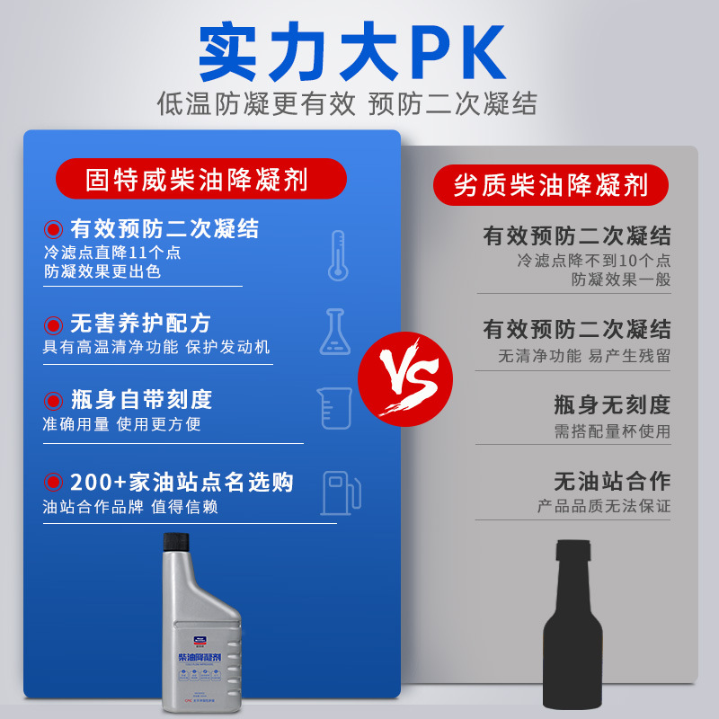 Goodway Diesel Anti-Coagulant Truck Special Genuine Winter Anti-Freeze Coagulant Low-Temperature Anti-Coagulant Diesel Additive