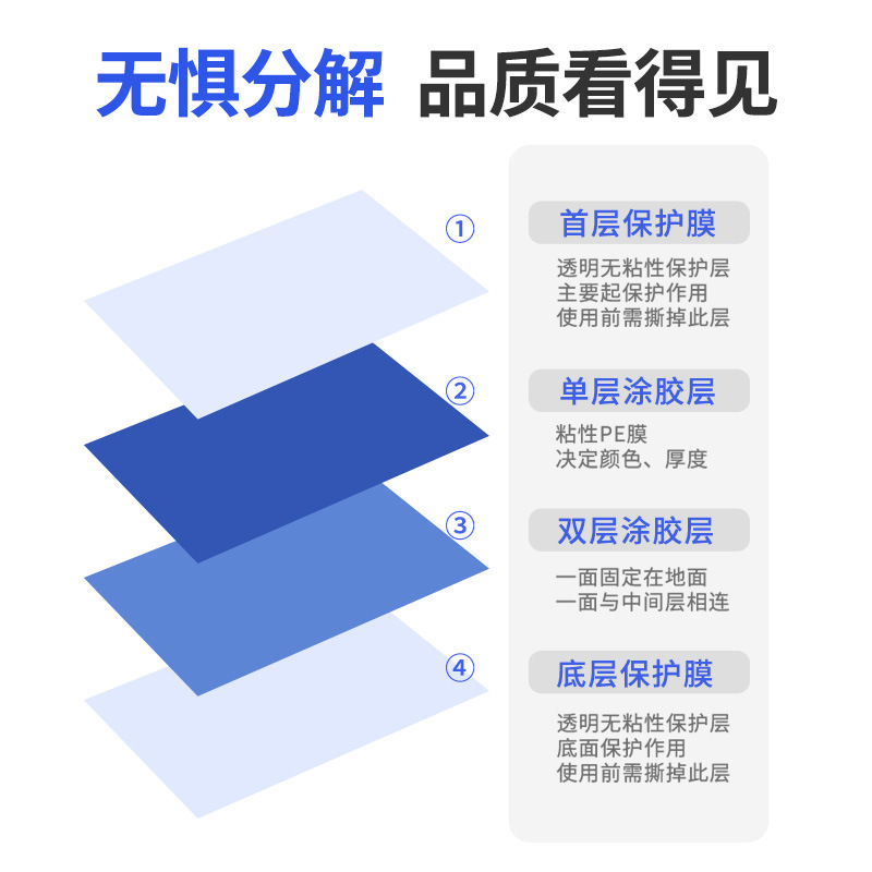 Disposable Dust Pad, Tear-Off Dust-Free Workshop Laboratory Floor Mat, Blue and White Entrance Door Anti-Static Dust Removal Sticker