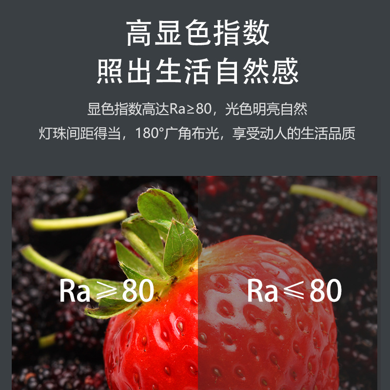 Ceiling Lamp Module Replacement Light Source Module Energy-Saving Eye Protection Led Wick Two-Color Round Magnetic Lamp Panel Module