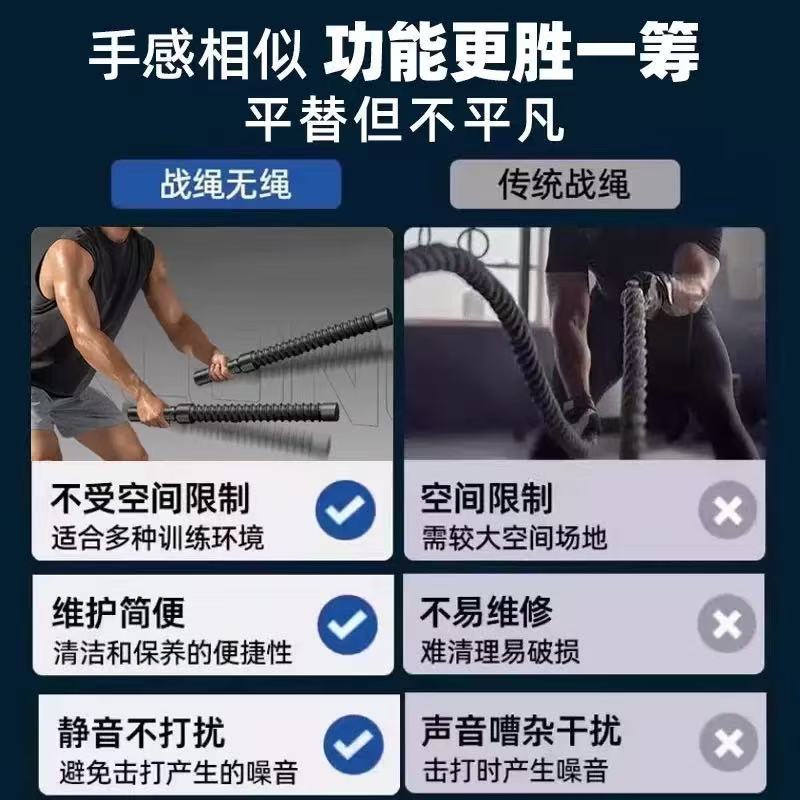 Cross-Border Ropeless Battle Rope Fitness Swing Rope Battle Rope Swing Rope Training Home Strength Rope Arm Strength Professional Physical Fitness Rope