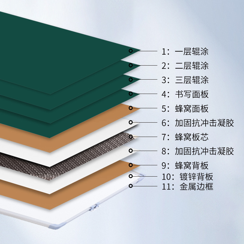 high quality Double-sided Magnetic Small Blackboard Children's Home Teaching Public Mobile Large Whiteboard Writing Board Bracket Kanban