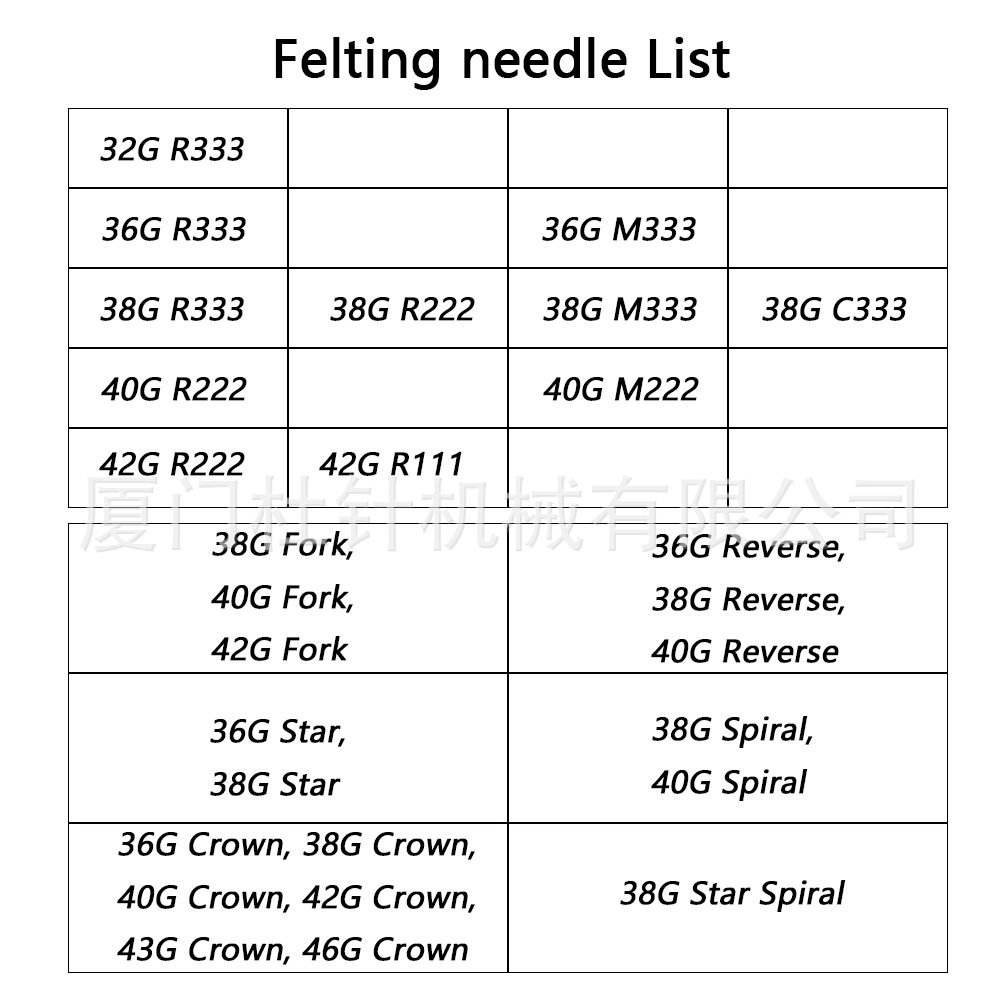 Spiral Needle, Whirlwind Needle 38g, 40g, 42g Triangular Spiral, 36g, 38g Star-Shaped Spiral