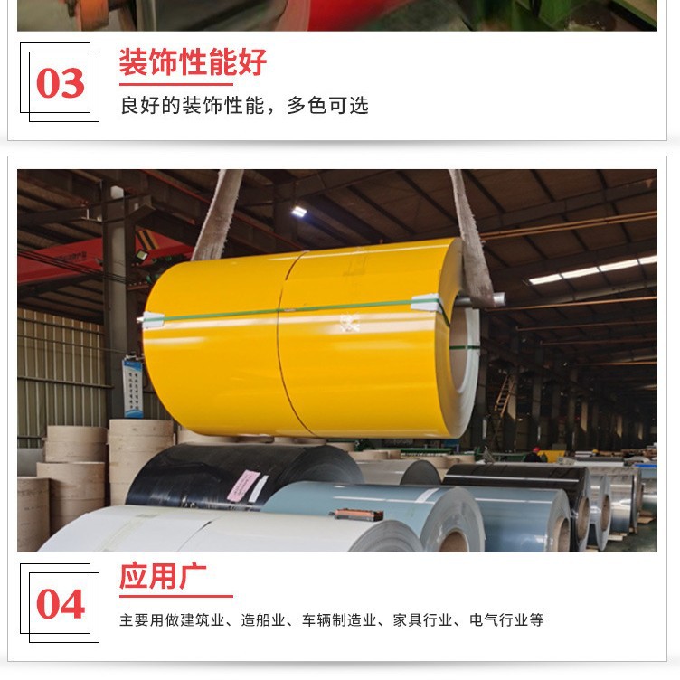 Поставки цветных оцинкованных стальных пластин для бытовой техники, цветные алюминиевые рулоны, цветные алюминиевые рулоны из сплавов и цветные алюминиевые листы для архитектурной кровли