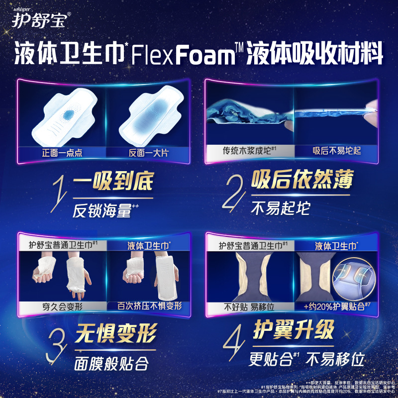 Hushubao Futuristic Extremely Care Liquid Sanitary Napkin Imported Non-Sensory Ultra-Thin Day and Night Use Aunt Napkin Genuine Wholesale
