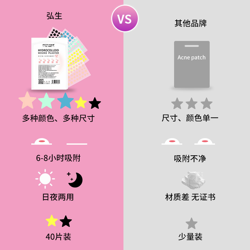 Color Star Pox Sticker Chinese Bag Cross-border Multi-color Love Makeup Artificial Skin to Protect Wound Acne Covering