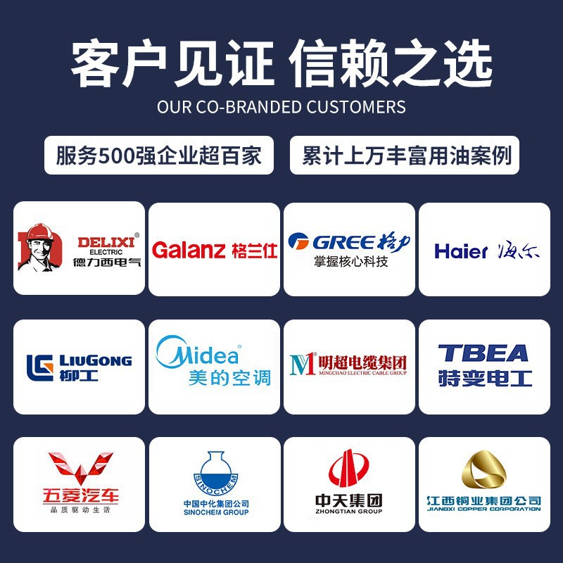 Water-Based Fully Synthetic Cutting Fluid, Semi-Synthetic Anti-Rust Emulsified Oil, Aluminum Alloy Micro-Emulsion Cutting Fluid, Water-Soluble Grinding Fluid