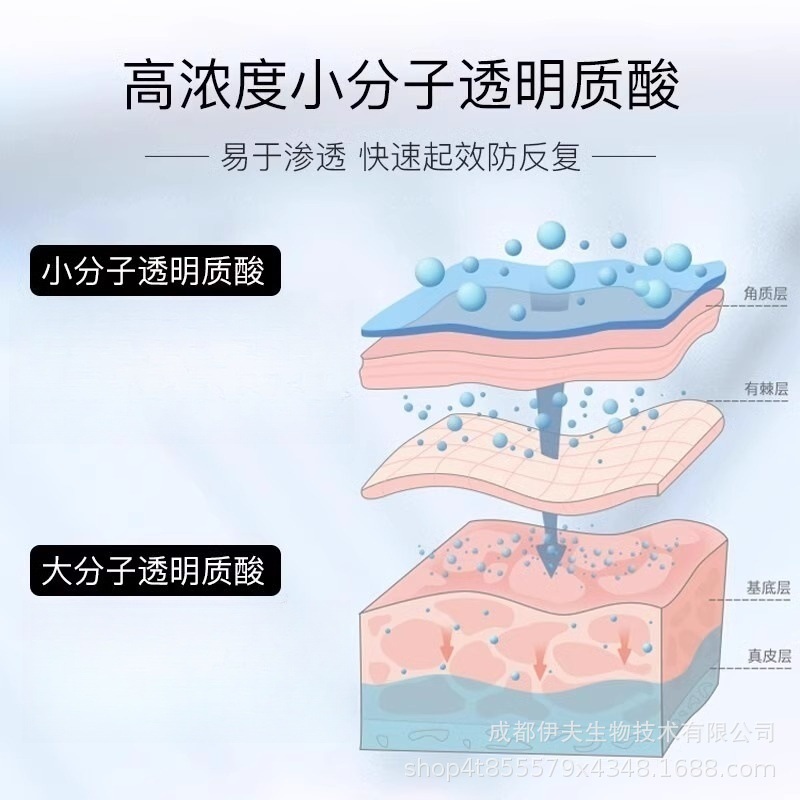 Skin-Friendly Hyaluronic Acid Wound Protection Gel Dressing Medical Sterile Postoperative Repair Blue Gel Purple Gel