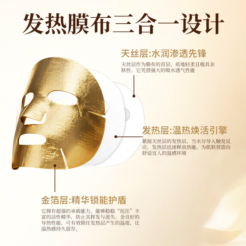 Hydrogen Material Empowers Steam Hot Compress Mask Mask Companion to Promote Absorption and Hydration Oem Manufacturer Oem Processing