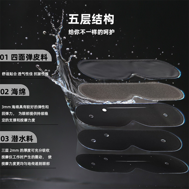 Eye Protection Device, Eye Mask Accessories, Sewing Customized Eye Mask, Light-Blocking, Non-Eye-Pressing, Support for Quilting According to Drawings