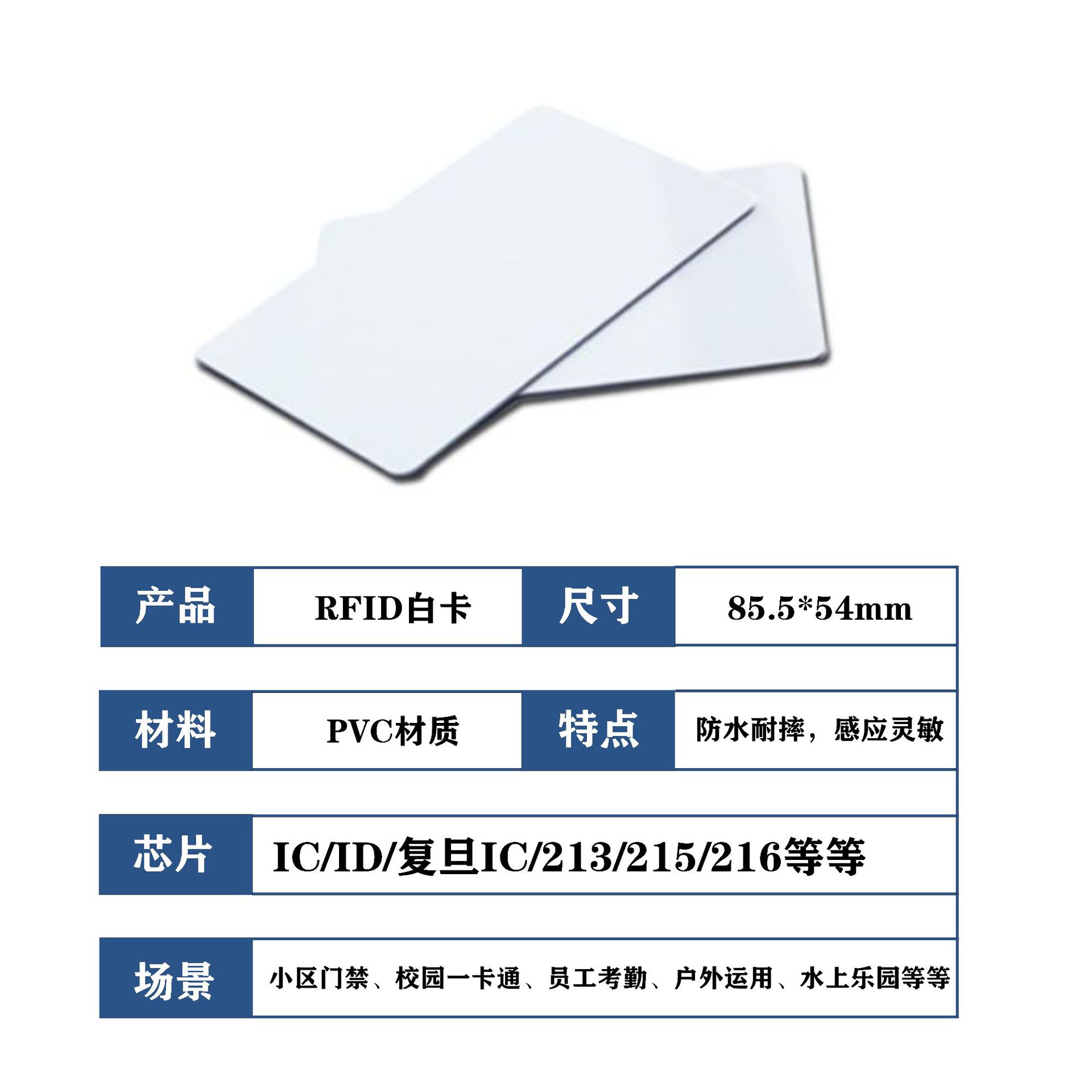 Spot Wholesale Inductive Nfc Card Fudan Ic White Card Plus Film Campus Card Access Control Attendance Card Ic Card
