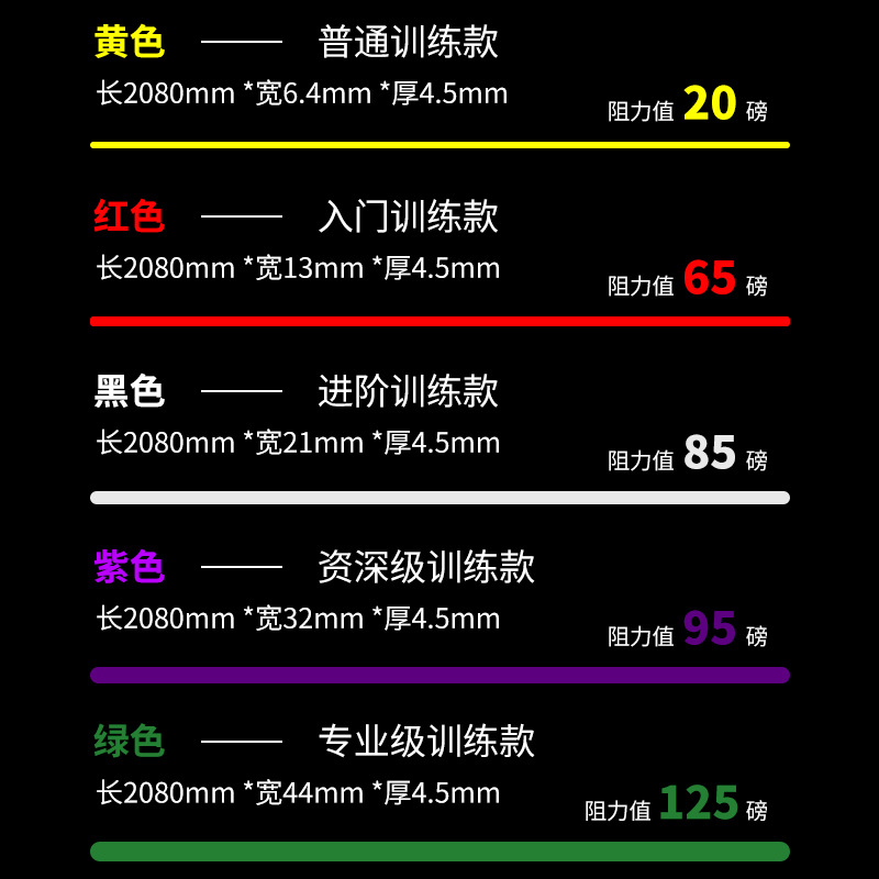 Elastic Band Fitness Resistance Band for Men, Strength Training Rubber Band, Pull-Up Assist Band 2080