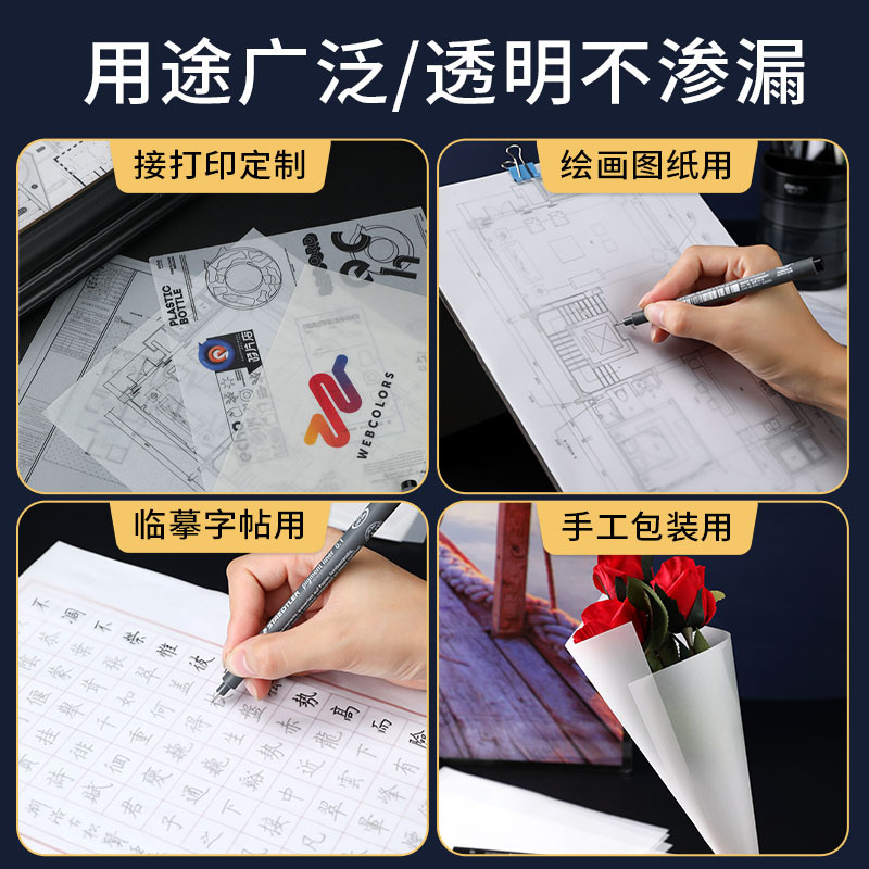 Tracing Paper for Drawing, Cutting, and Copying, Available in A1, A2, A3, A4, A5 Sizes, Thickened for Drafting