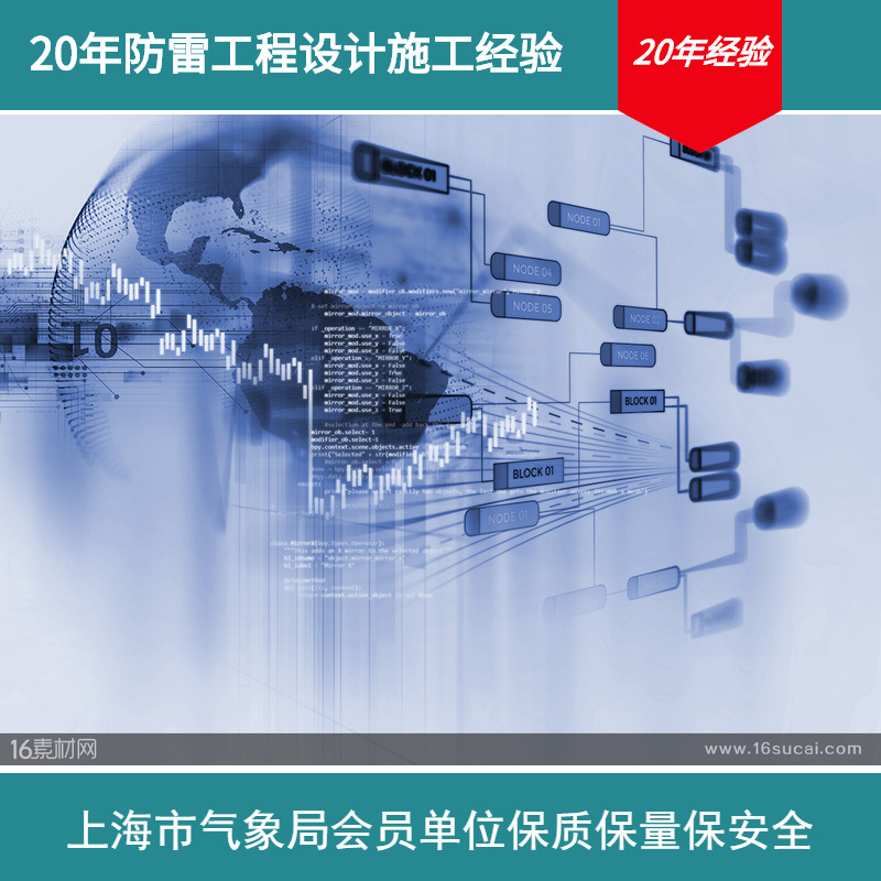 Provide Residential Commercial Building Power Plant Solar System Direct Lightning Induced Lightning Protection Engineering Design and Construction of Its