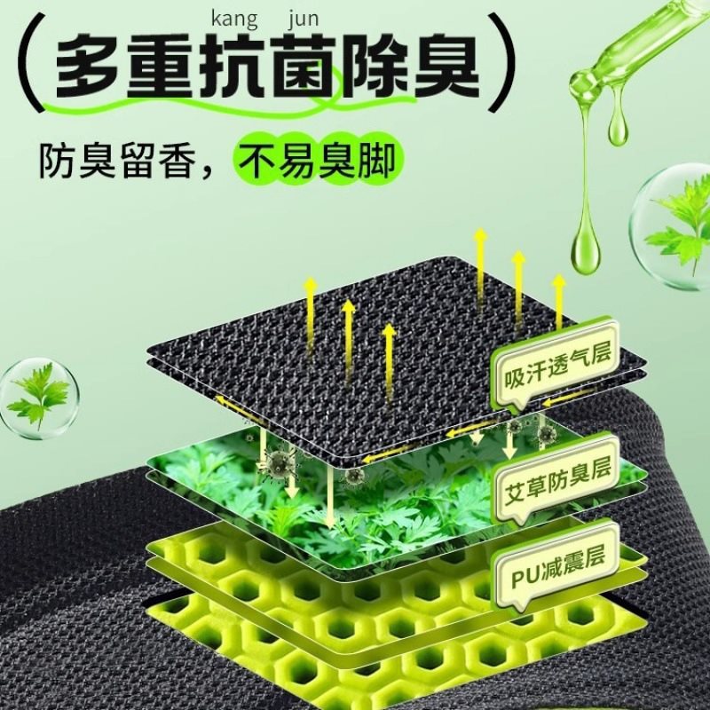 Men's Sweat-Absorbent, Deodorant, Sports Shock-Absorbing, Ultra-Soft Insoles for Women, Breathable, Deodorizing, Thin Insoles for Long Periods of Standing Without Getting Tired