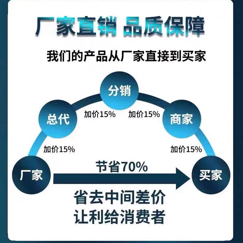 A9 Camera Home Smart Camera Monitor Outdoor HD Camera WIFI Camera Cross-border Exclusive