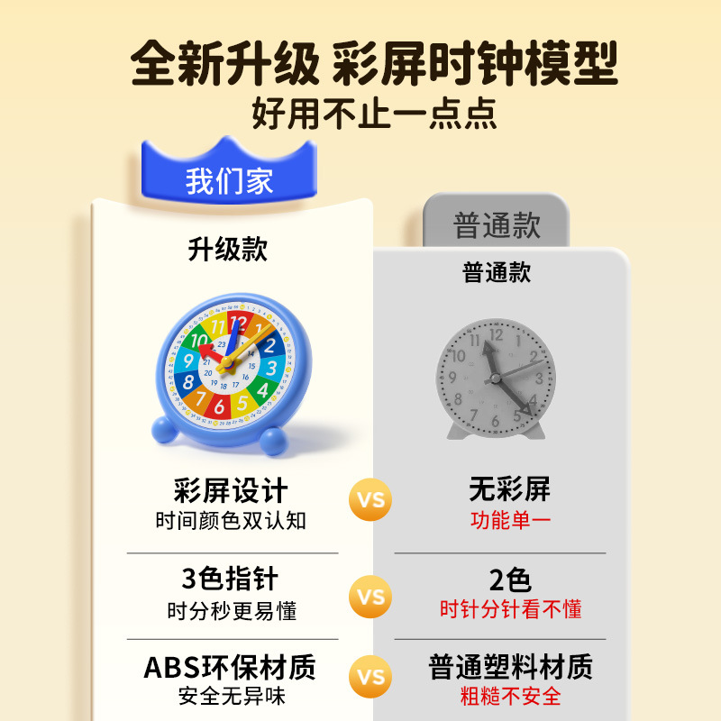 Prince Cat's Watch Model Teaching Aware Children's Grade One and Two Three-needle Linkage Teaching Simulated Kindergarten Learning Clock