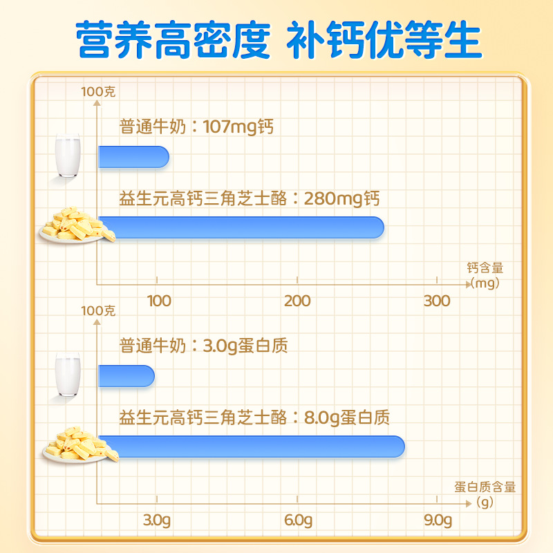 Fawn Blue Blue-Prebiotic High Calcium Triangle Cheese Milk Chips Milk Shells Without Sucrose Children's Snack Brand
