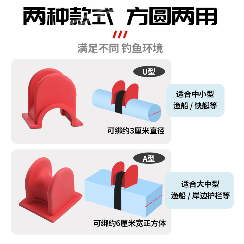 Bridge Fishing Card Rod Rack Boat Fishing Bracket Kayak Fishing Rod Bracket Fishing Bracket Tpe Material Fishing Gear Accessories