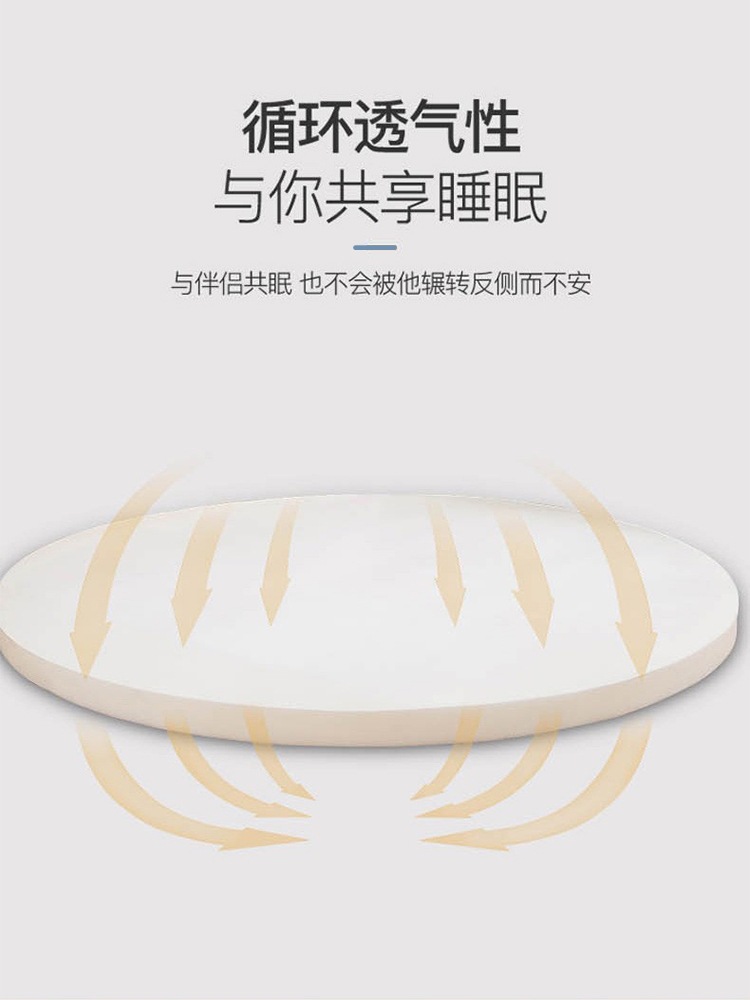 Round Mattress, Round Foldableable Coconut Palm Mattress, Ready-To-Use Soft Bed That Becomes Hard in Seconds, 2.2m Thin Round Bed Mattress