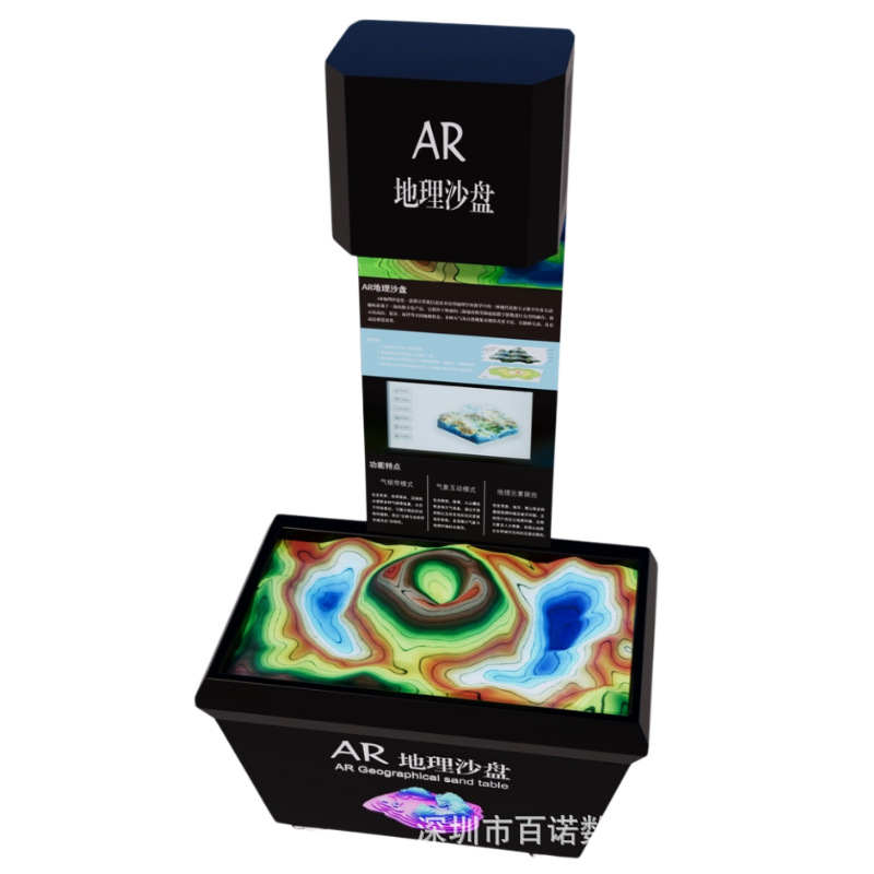 Географическая песчаная модель оборудование для преподавания географии