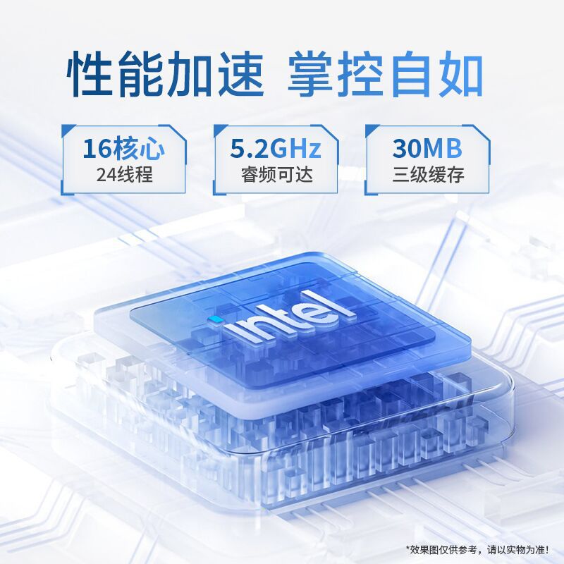 [14Th Generation Core I7] Desktop Computer Host Desktop Independent Graphics Business Office Home Game High-End Computer