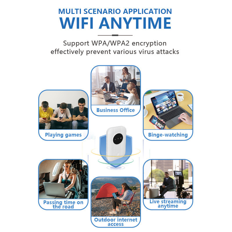 4g Wireless Portable Wifi Pocket Wifi Eurasian Wireless Router Card Outdoor Router