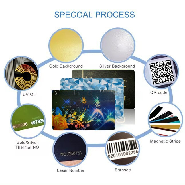 Hot Selling Contactless Rfid Tag Lock Qr Code Hotel Chip Keychain Pvc Neutral