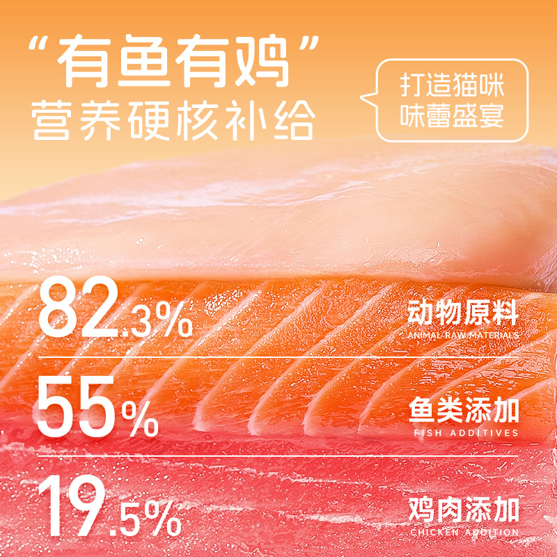 Shandong Manufacturer Cat Food Fresh Meat Pigeon Rabbit Meat Deep-Sea Fish Grain-Free Adult Cat Food Complete Cat Food Cattery Wholesale 10kg