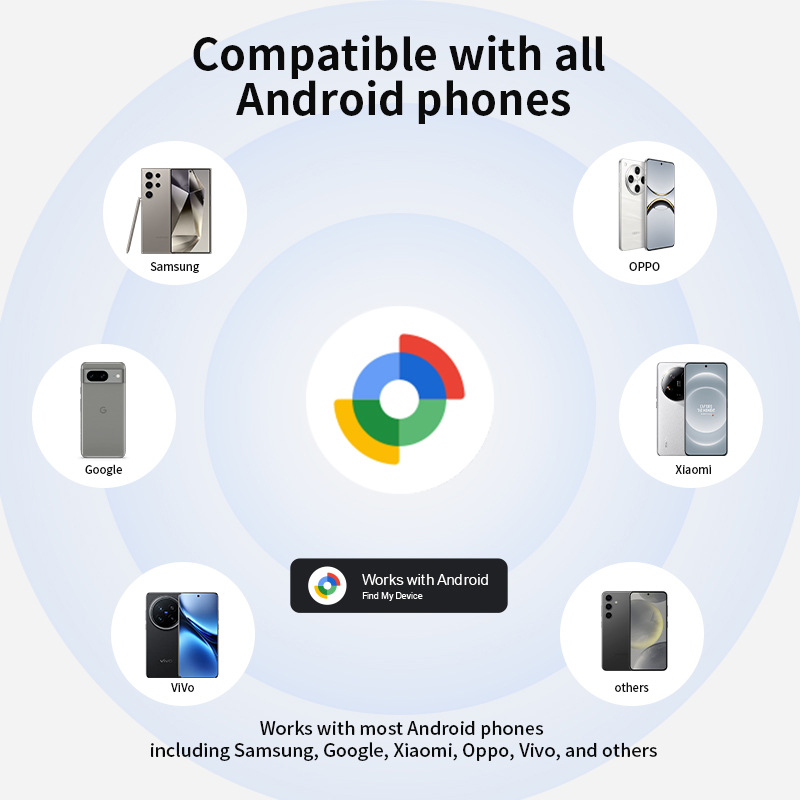 Source manufacturers use Google to find anti-lost devices Google Android iTag locator pet items anti-lost