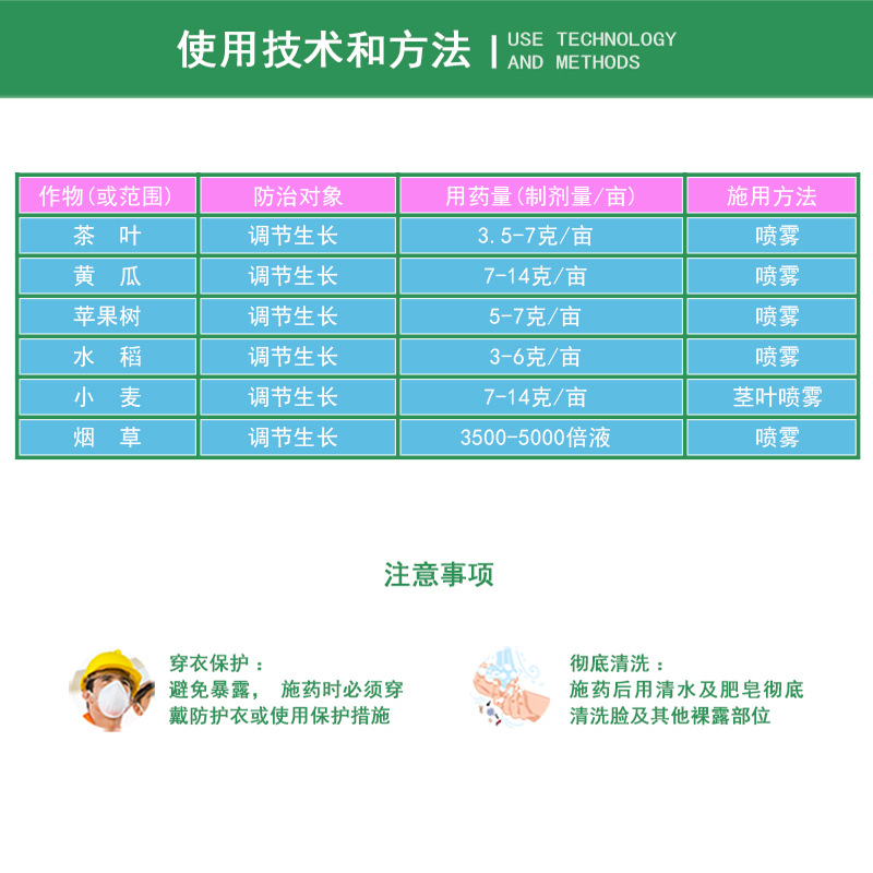 German Bihu growth regulator gibberellic acid indoleacetic acid brassinolide flower preservation fruit antidote harm