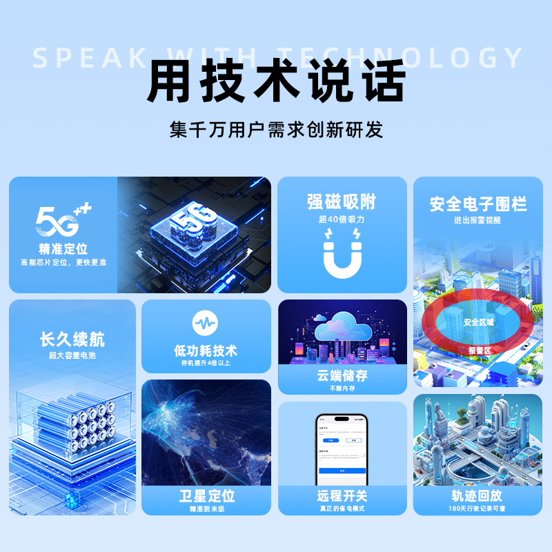 Gps Locator Car Vehicle Anti-Lost Anti-Theft Positioning Instrument Car Tracking Artifact Strong Magnetic Installation-Free J