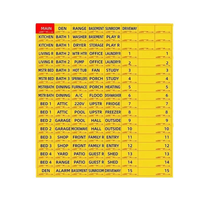 1 Piece/Pack, 129 Pieces/Piece, Circuit Breaker Sticker Fuse Box Identification Reminder Sticker Reminder Sticker for Easy Identification