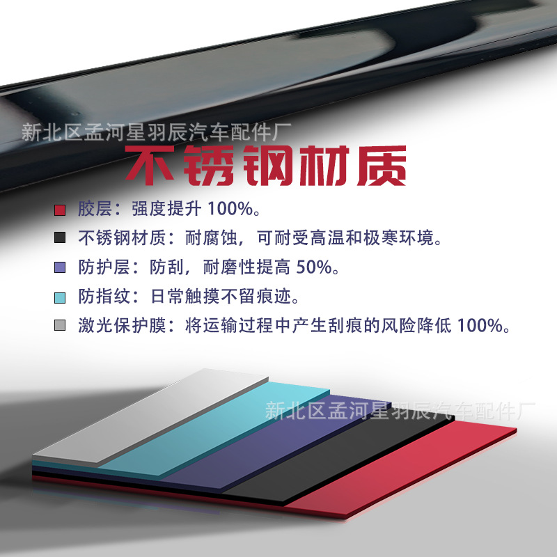 Suitable for 98-25 Bmw 3 Series Window Trim Modified Black Door Frame Chrome Decorative Protective Strip Auto Accessories