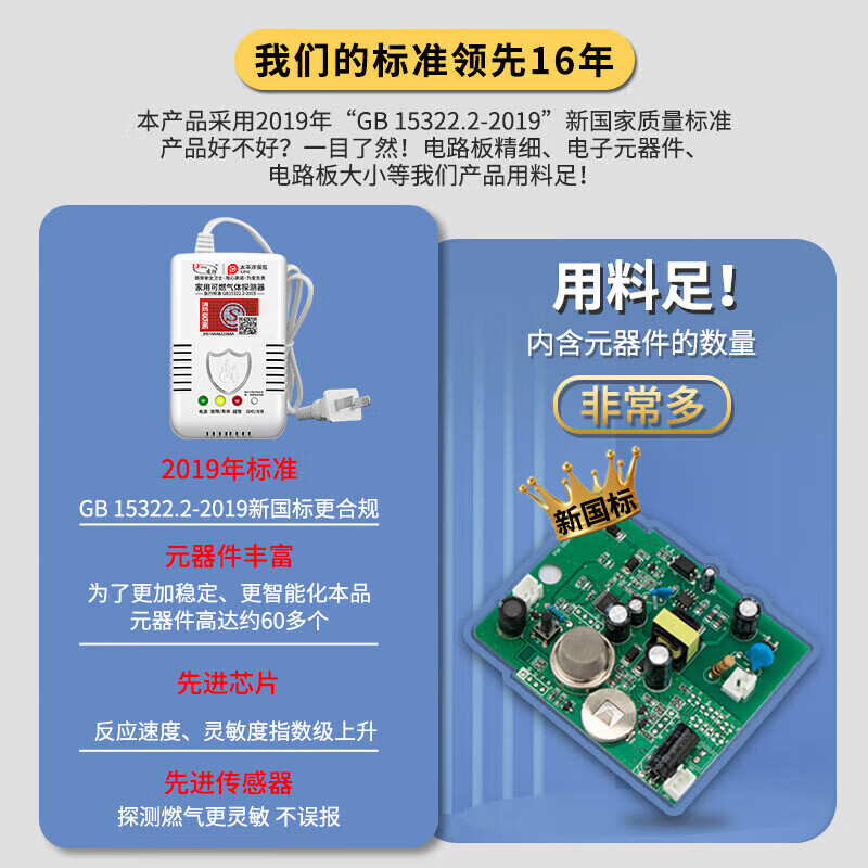 Lfang G55 Gas Alarm Natural Gas Alarm Household Kitchen Combustible Gas Liquefied